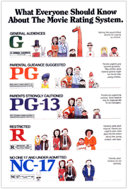 ratings_poster.gif